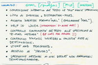Quando inventai Gmail