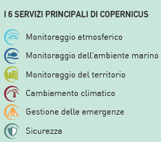 I 6 servizi principali di Copernicus