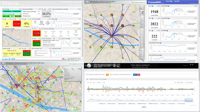 Dati intelligenti per migliorare la città Dati intelligenti per migliorare la città