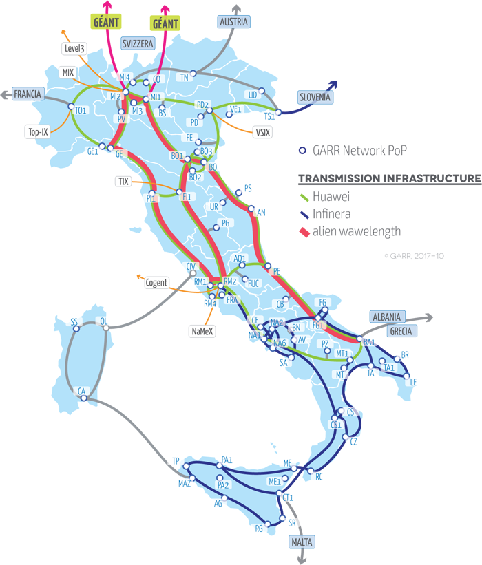 infrastruttura trasmissiva GARR