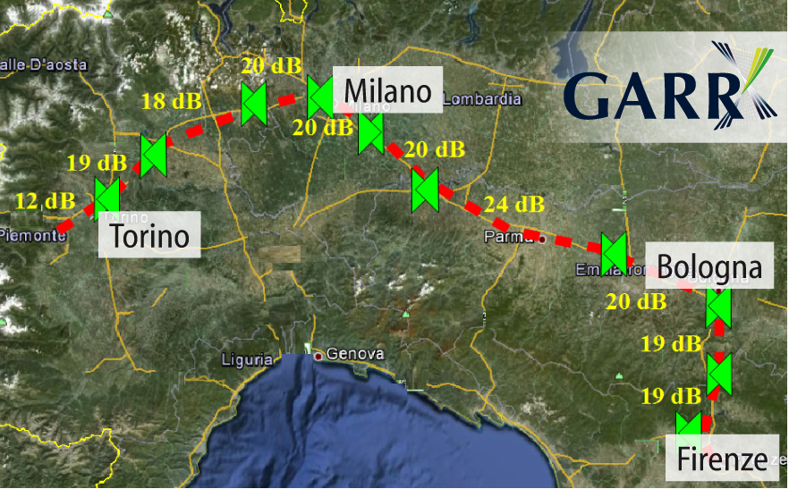 percorso link ottico Torino-Firenze