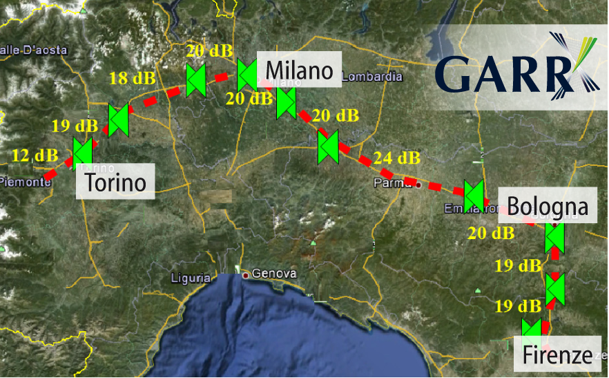 Il percorso del link ottico Torino-Firenze, con le stazioni di amplificazione e le attenuazioni per ciascuna tratta percorso link ottico Torino-Firenze
