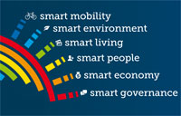 Vademecum per le città intelligenti Vademecum per le città intelligenti