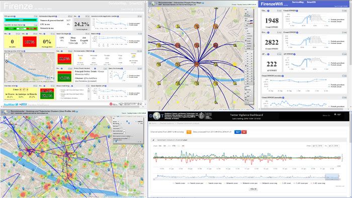 Dati intelligenti per migliorare la città