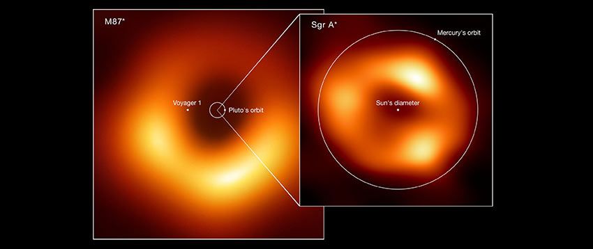 Sagittarius A